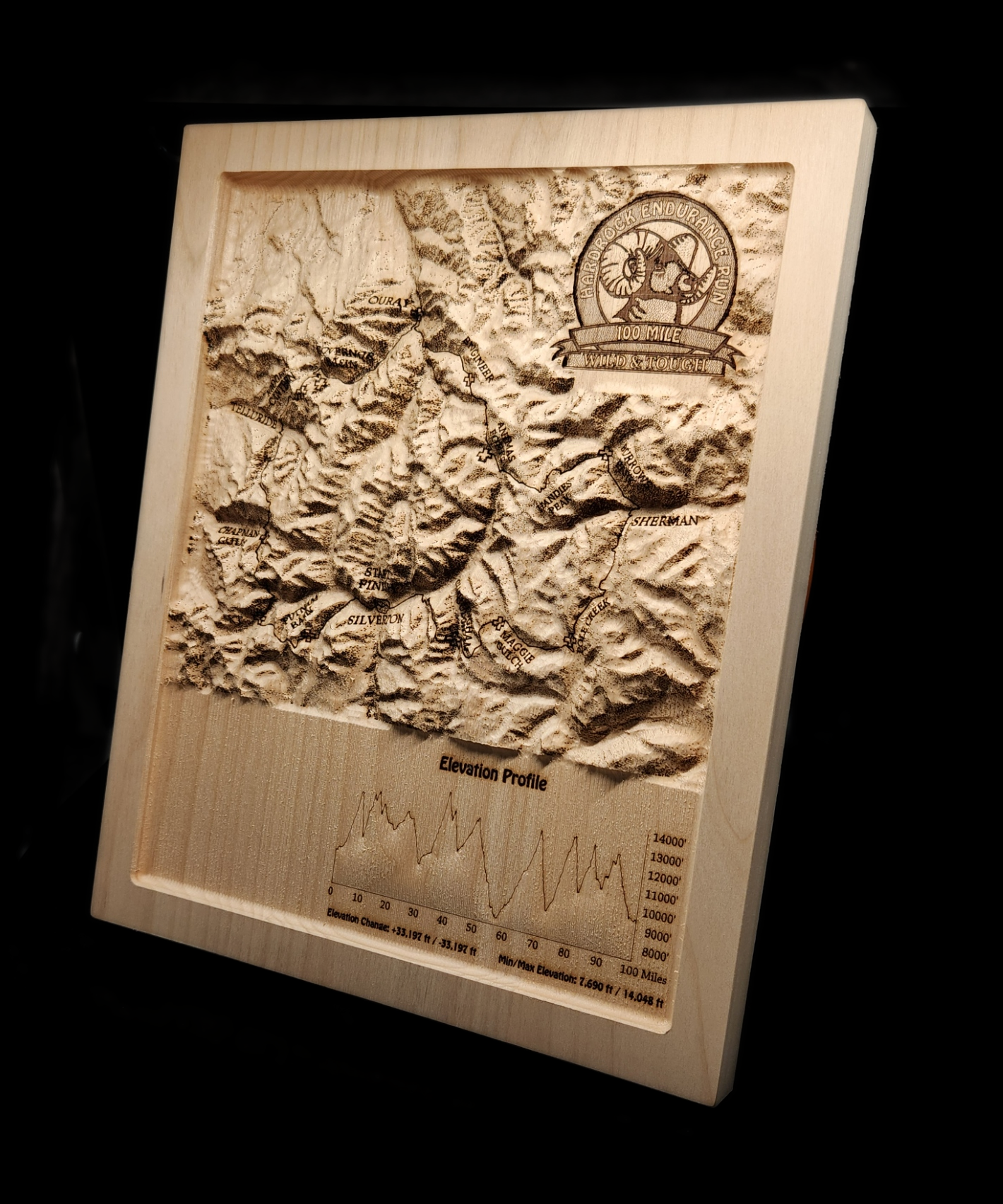 Hundred Mile Hardrock Endurance Run 100 Hardrock Course Hardrock