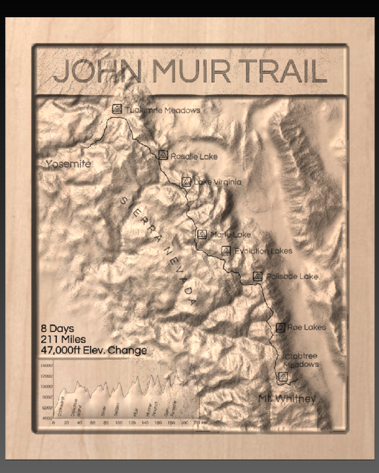 John Muir Trail - TH and Friends Custom